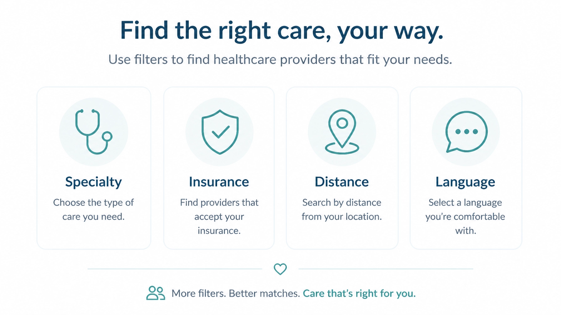 A minimalist graphic showing healthcare search icons for specialty, insurance, distance, and language